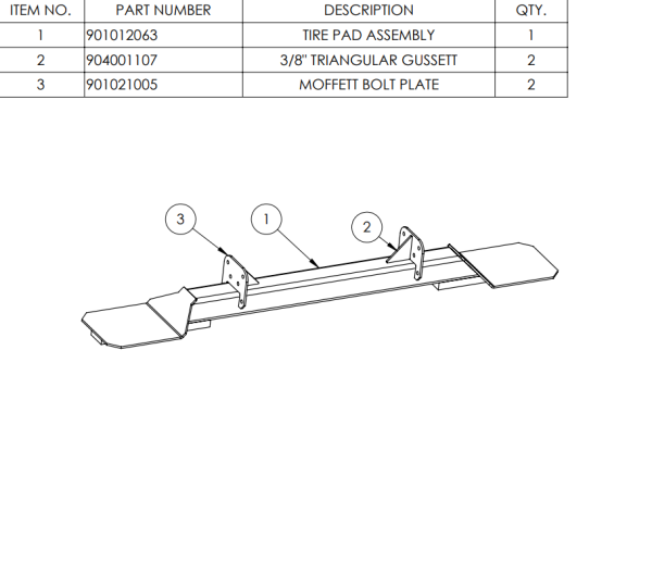 Tire Pad Kit For Moffett<sup><font size="1">®</font></sup> Style Forklift